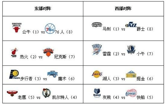 一直在20中国U19B队、中国U20队、中国U21队、中国U22队及中国U23队任职主教练